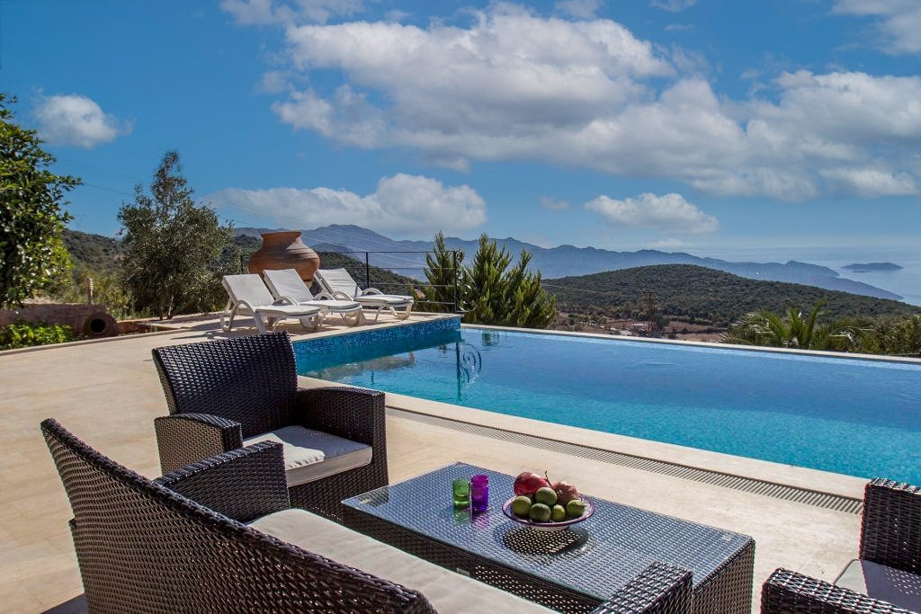 Villa Gurli Pool View